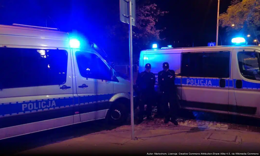 Wzór Postawy Odpowiedzialności w Akcji